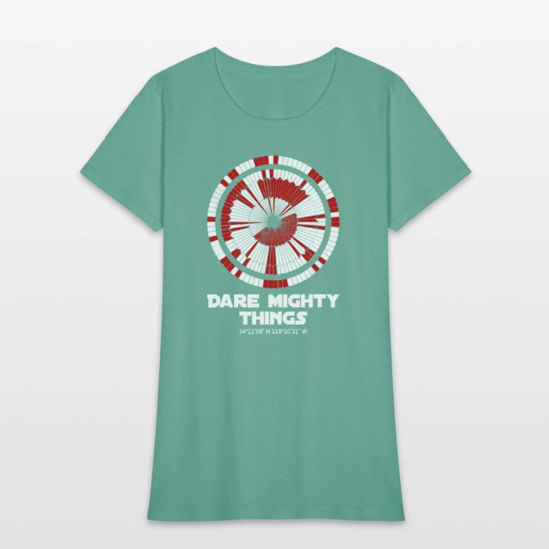 Dare Mighty Things Perseverance Mars Rover Landing