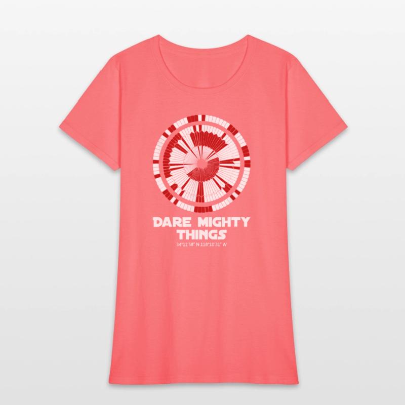 Dare Mighty Things Perseverance Mars Rover Landing