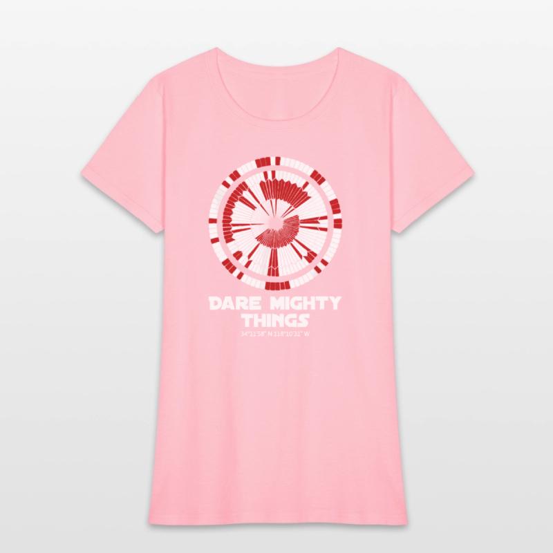 Dare Mighty Things Perseverance Mars Rover Landing