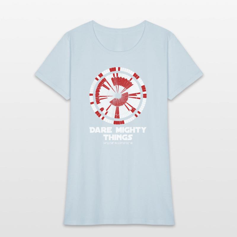 Dare Mighty Things Perseverance Mars Rover Landing