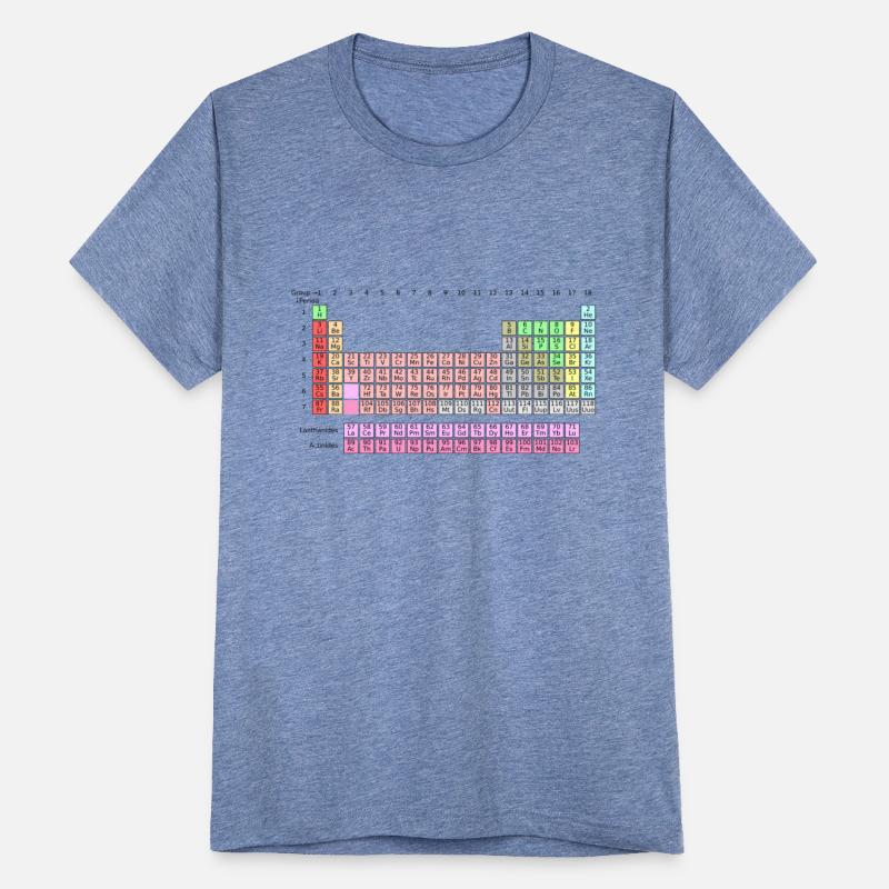 Geek - Periodic Table