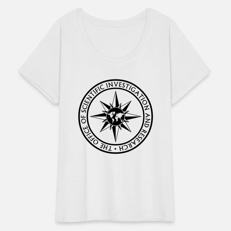 Office of Scientific Investigation and Research -