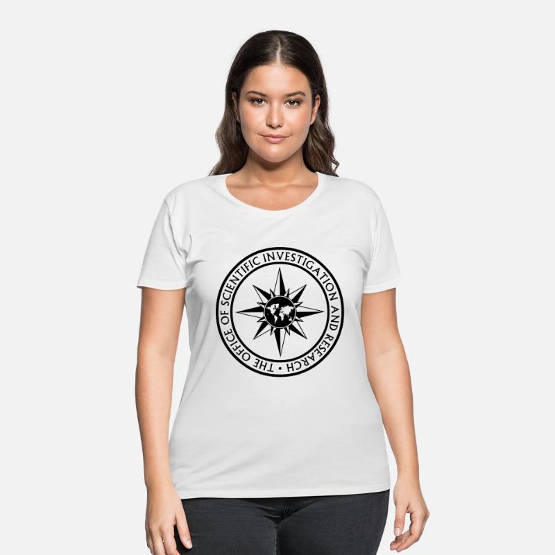 Office of Scientific Investigation and Research -