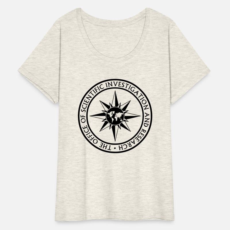 Office of Scientific Investigation and Research -