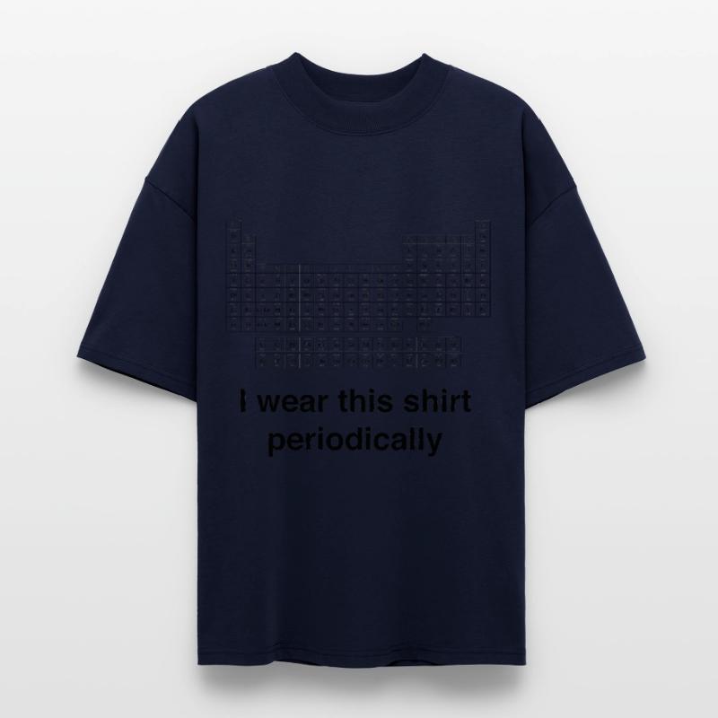 Periodic Wear