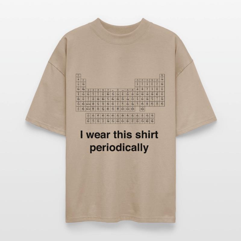 Periodic Wear