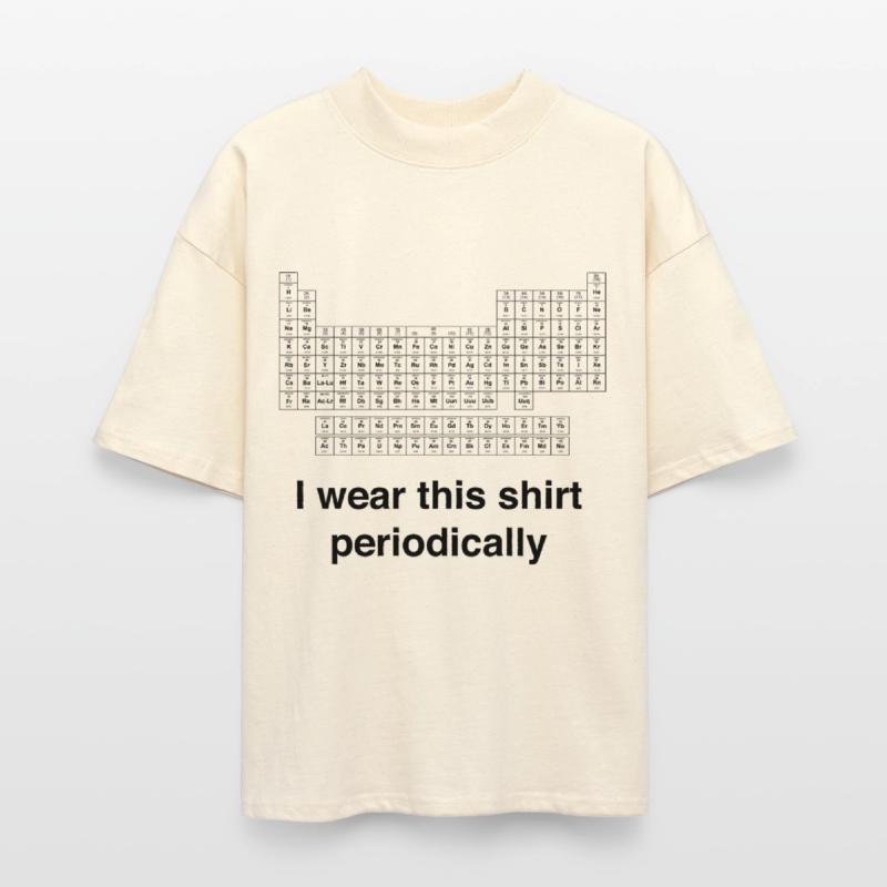 Periodic Wear