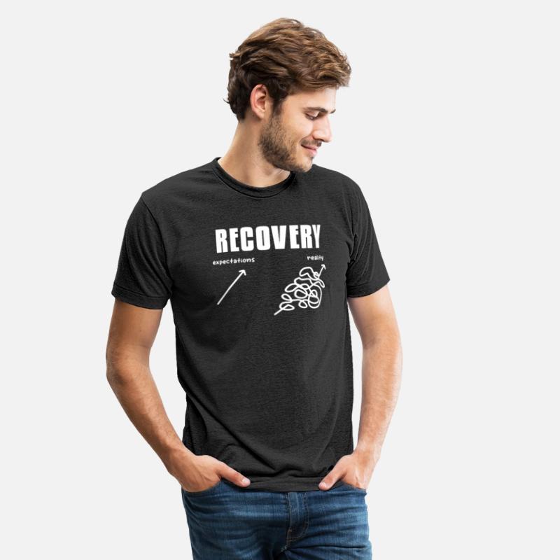 Recovery Expectations Reality