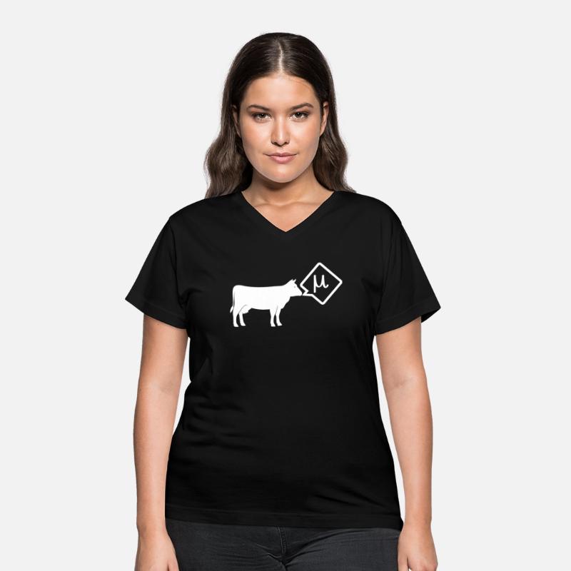 Scientific Cow Goes Mu