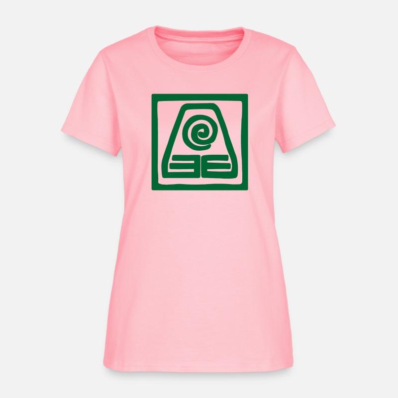 Symbol of earth in square